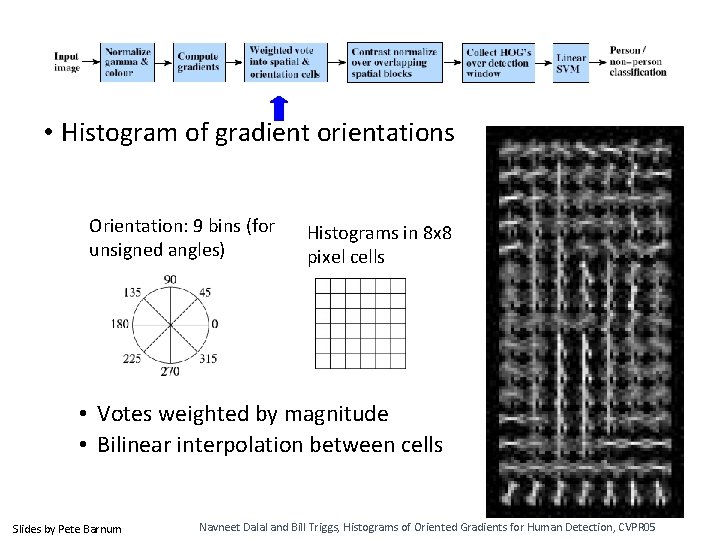  • Histogram of gradient orientations Orientation: 9 bins (for unsigned angles) Histograms in