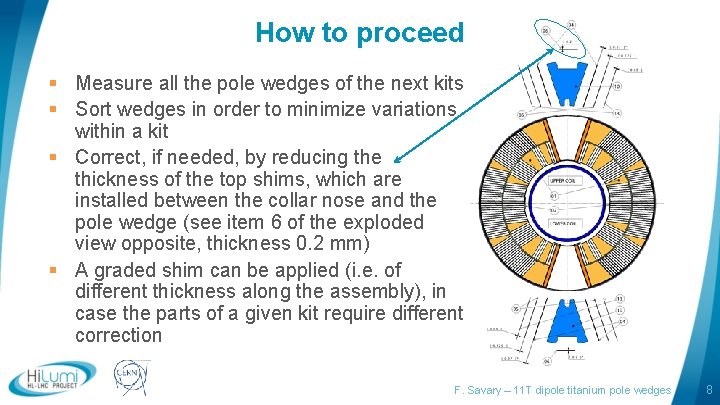 How to proceed § Measure all the pole wedges of the next kits §