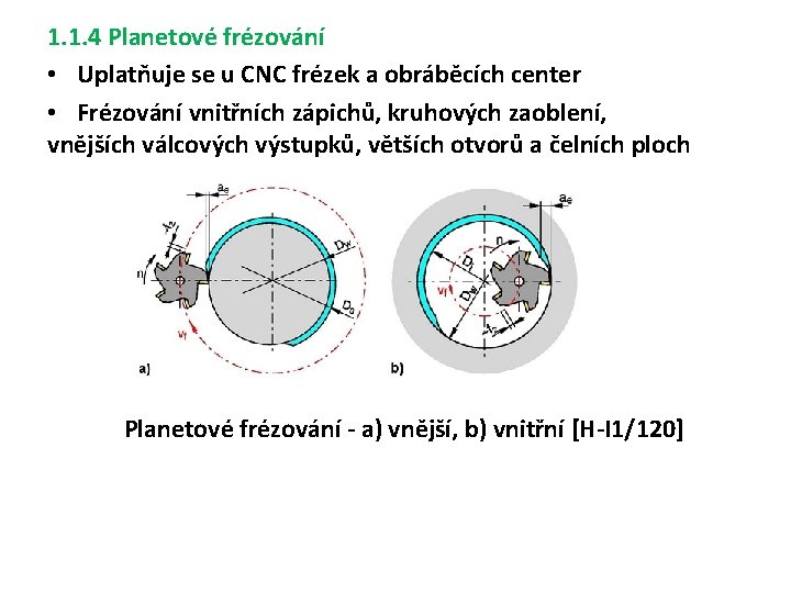 1. 1. 4 Planetové frézování • Uplatňuje se u CNC frézek a obráběcích center