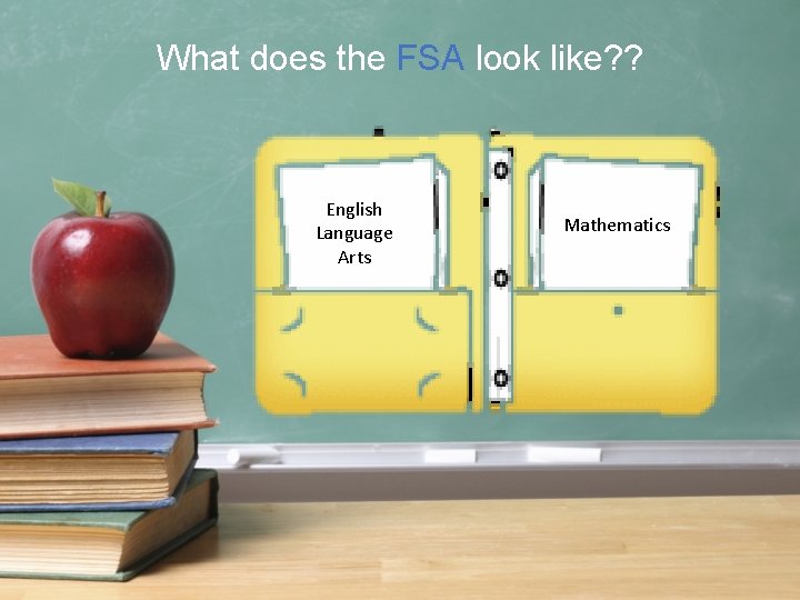What does the FSA look like? ? English Language Arts Mathematics 
