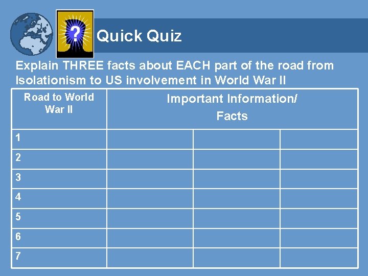 Quick Quiz Explain THREE facts about EACH part of the road from Isolationism to