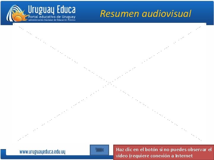Resumen audiovisual Haz clic en el botón si no puedes observar el video (requiere