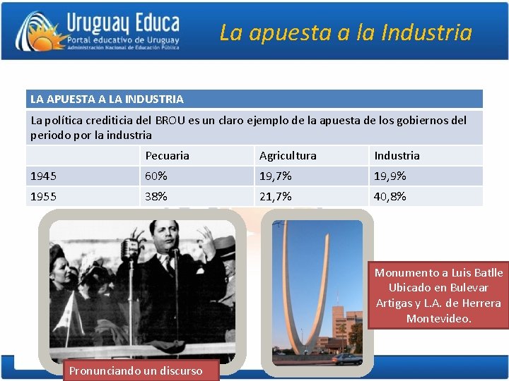 La apuesta a la Industria LA APUESTA A LA INDUSTRIA La política crediticia del