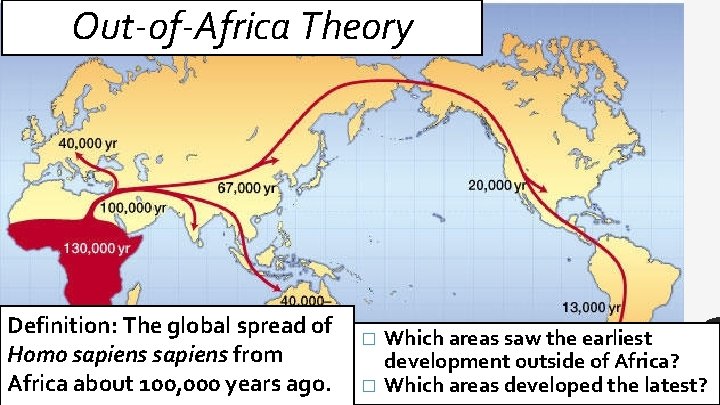 Out-of-Africa Theory Definition: The global spread of Homo sapiens from Africa about 100, 000 Out-of-Africa Theory Definition: The global spread of Homo sapiens from Africa about 100, 000