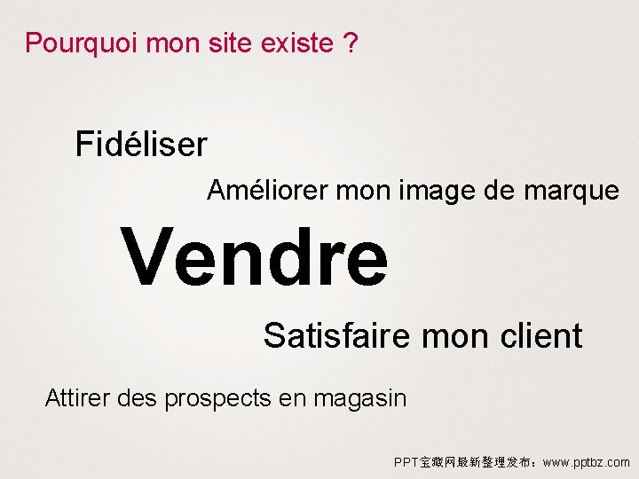 Pourquoi mon site existe ? Fidéliser Améliorer mon image de marque Vendre Satisfaire mon