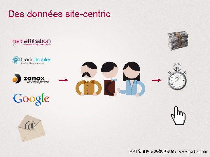 Des données site-centric PPT宝藏网最新整理发布：www. pptbz. com 