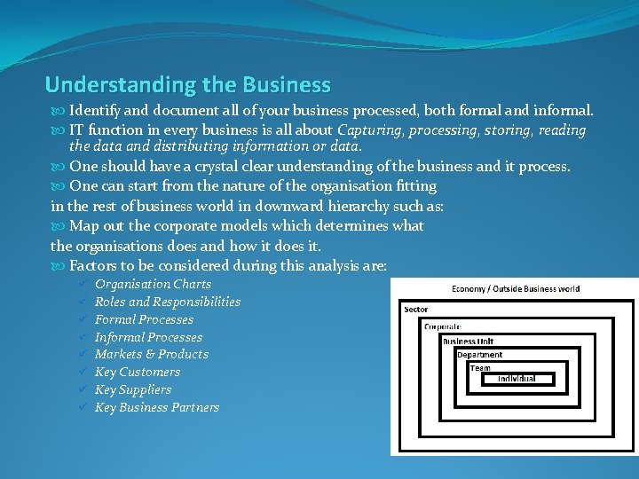 Understanding the Business Identify and document all of your business processed, both formal and