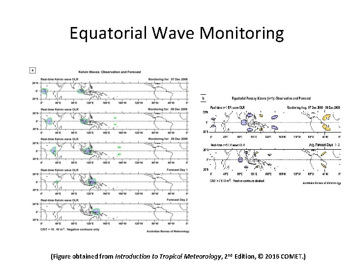 Equatorial Wave Monitoring (Figure obtained from Introduction to Tropical Meteorology, 2 nd Edition, ©
