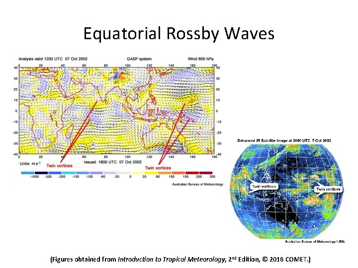 Equatorial Rossby Waves (Figures obtained from Introduction to Tropical Meteorology, 2 nd Edition, ©