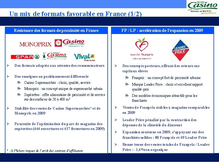 Un mix de formats favorable en France (1/2) Résistance des formats de proximité en