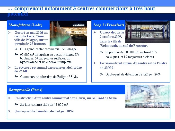 … comprenant notamment 3 centres commerciaux à très haut potentiel Manufaktura (Lodz) Loop 5