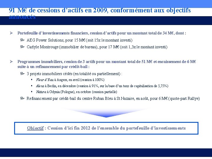 91 M€ de cessions d’actifs en 2009, conformément aux objectifs annoncés Ø Portefeuille d’investissements
