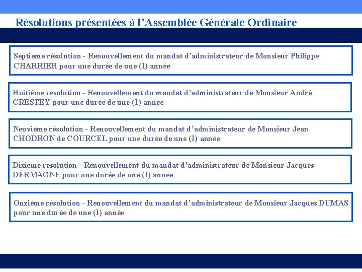 Résolutions présentées à l’Assemblée Générale Ordinaire Septième résolution - Renouvellement du mandat d’administrateur de