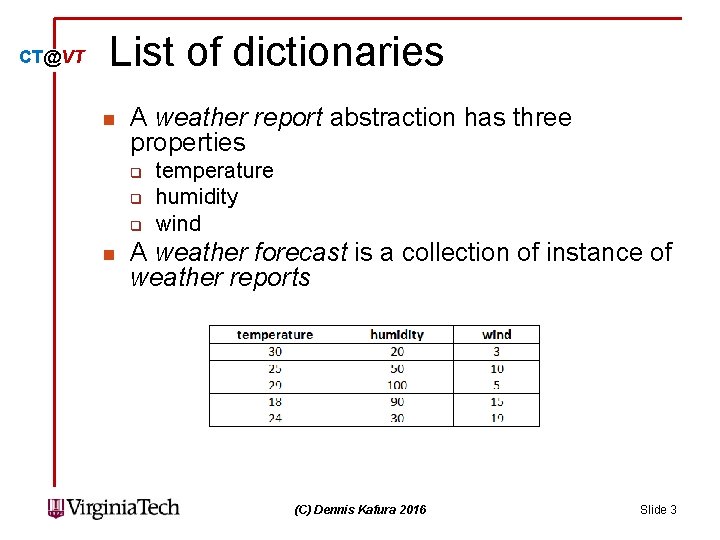 CT@VT List of dictionaries n A weather report abstraction has three properties q q