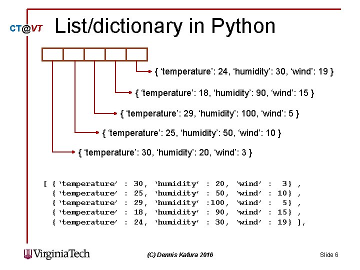 CT@VT List/dictionary in Python { ‘temperature’: 24, ‘humidity’: 30, ‘wind’: 19 } { ‘temperature’: