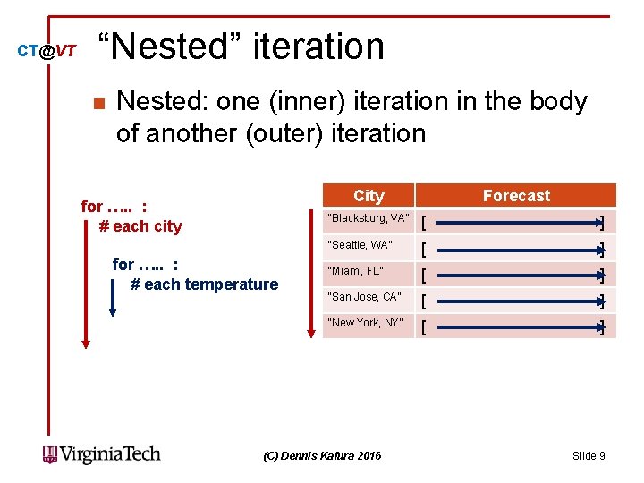 CT@VT “Nested” iteration n Nested: one (inner) iteration in the body of another (outer)