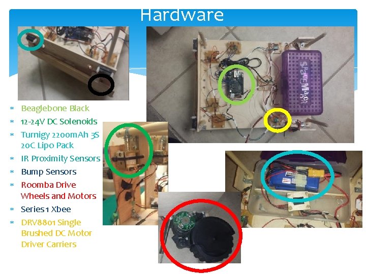 Hardware Beaglebone Black 12 -24 V DC Solenoids Turnigy 2200 m. Ah 3 S