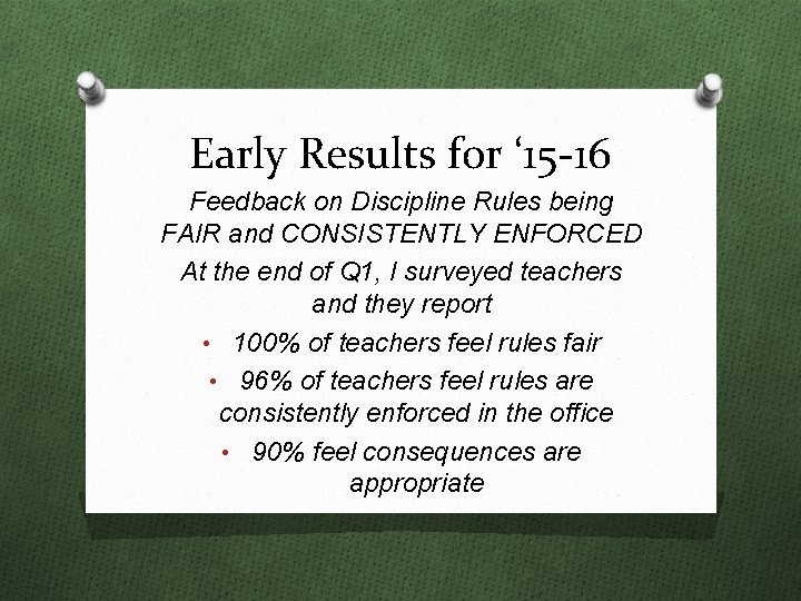 Early Results for ‘ 15 -16 Feedback on Discipline Rules being FAIR and CONSISTENTLY