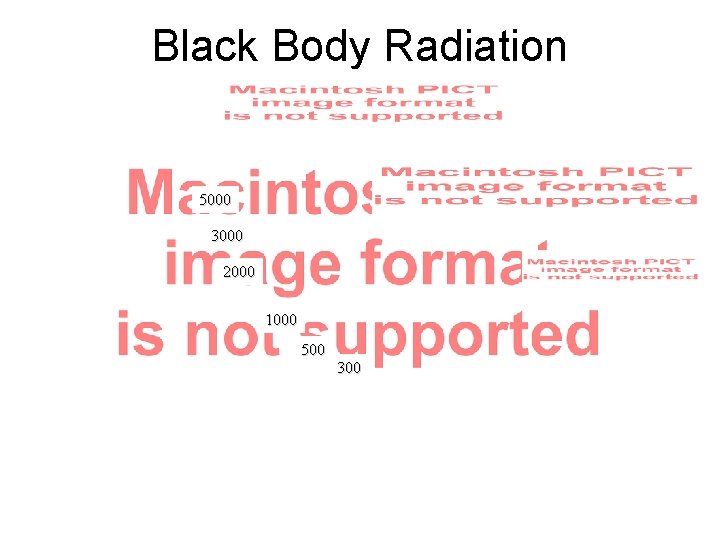 Black Body Radiation 5000 3000 2000 1000 500 300 