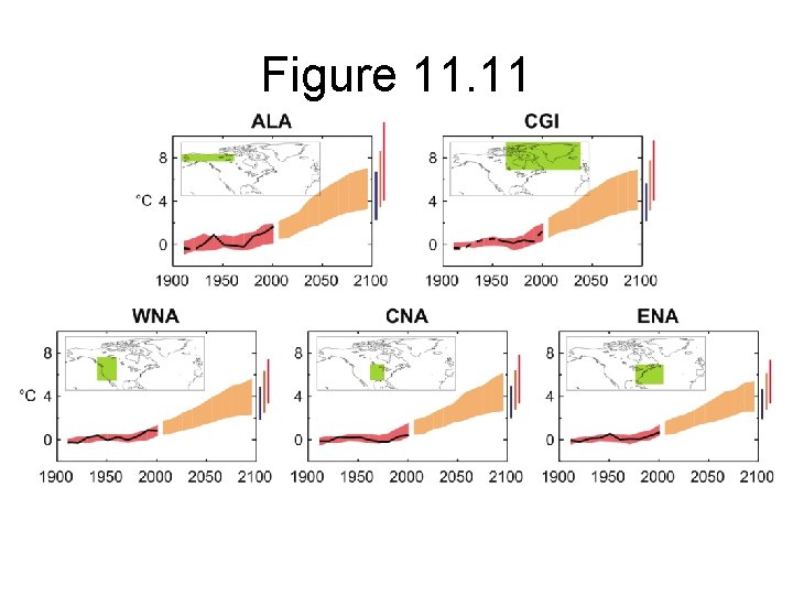 Figure 11. 11 