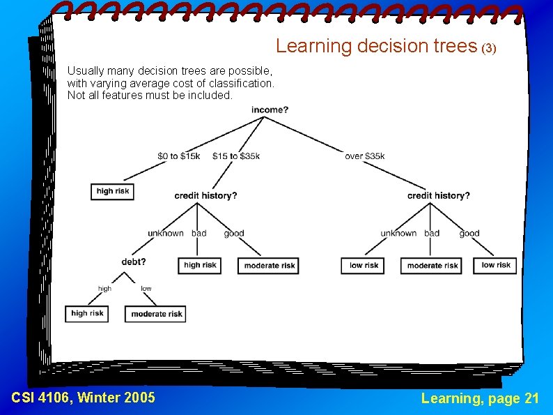 Learning decision trees (3) Usually many decision trees are possible, with varying average cost