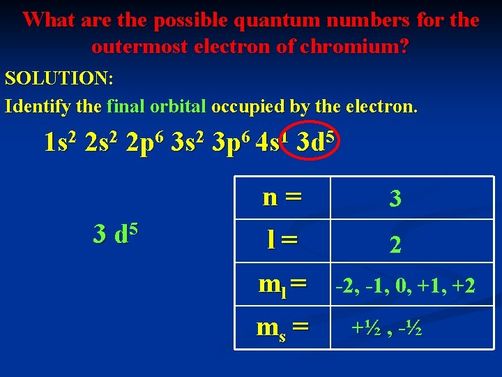 What are the possible quantum numbers for the outermost electron of chromium? SOLUTION: Identify