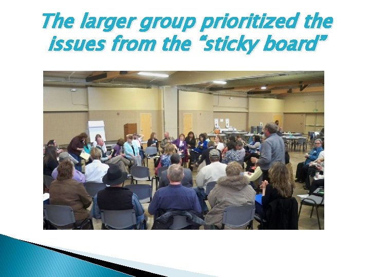 The larger group prioritized the issues from the “sticky board” 