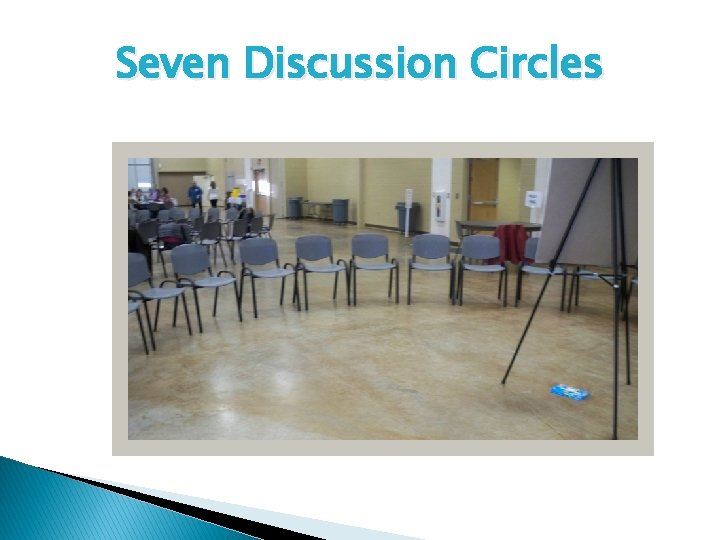 Seven Discussion Circles 