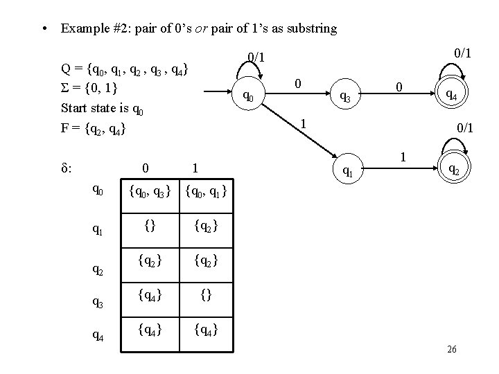  • Example #2: pair of 0’s or pair of 1’s as substring Q