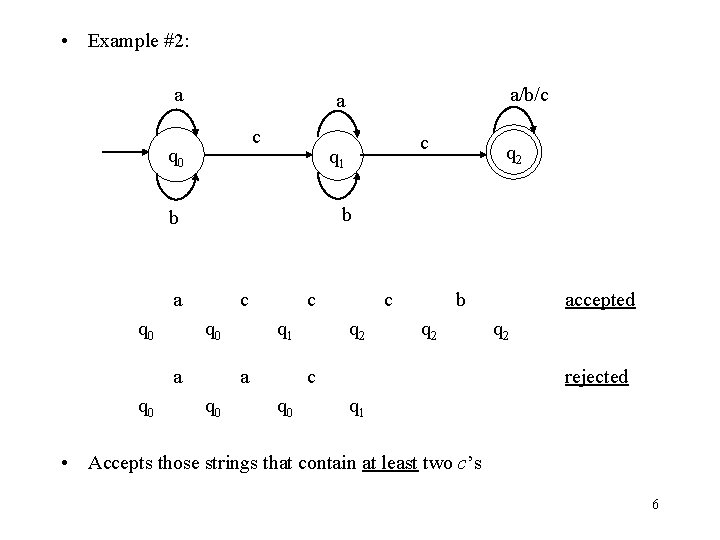  • Example #2: a c q 0 q 2 b a c q