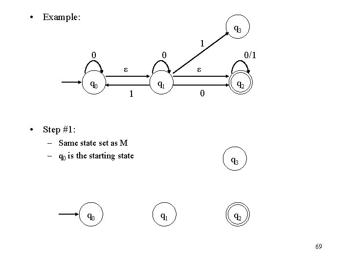  • Example: q 3 1 0 0 ε q 0 0/1 ε 1