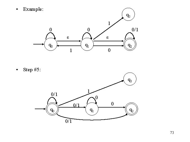  • Example: q 3 1 0 0 0/1 ε q 0 ε q