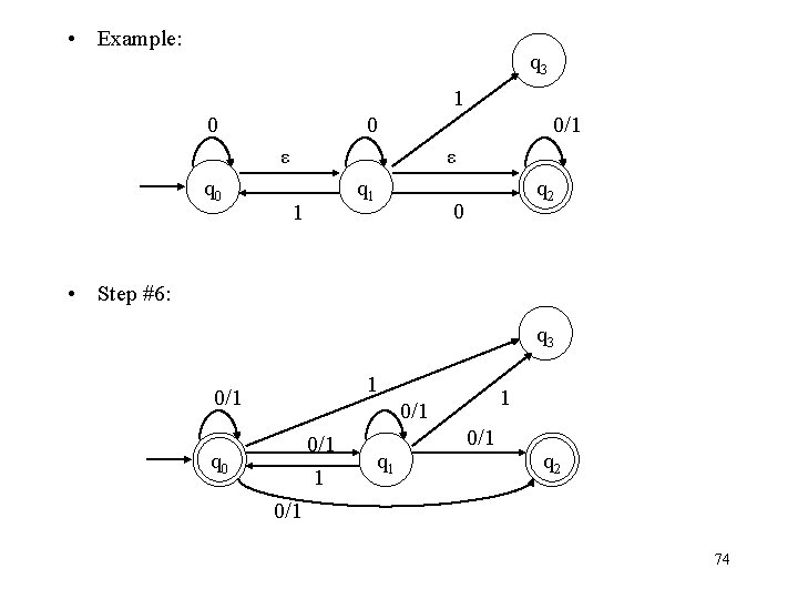  • Example: q 3 1 0 0 0/1 ε q 0 ε q