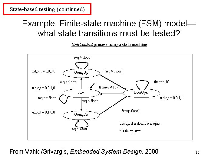 State-based testing (continued) Example: Finite-state machine (FSM) model— what state transitions must be tested?