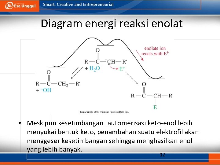 Diagram energi reaksi enolat • Meskipun kesetimbangan tautomerisasi keto-enol lebih menyukai bentuk keto, penambahan