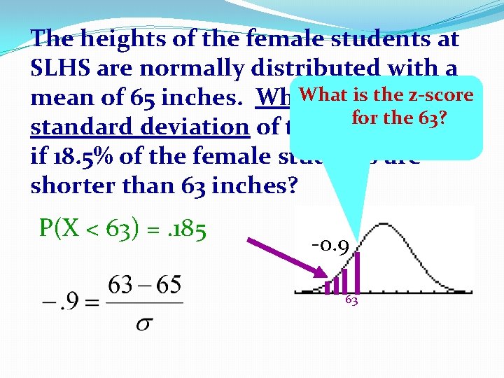 The heights of the female students at SLHS are normally distributed with a What