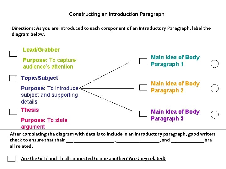 Constructing an Introduction Paragraph Directions: As you are introduced to each component of an