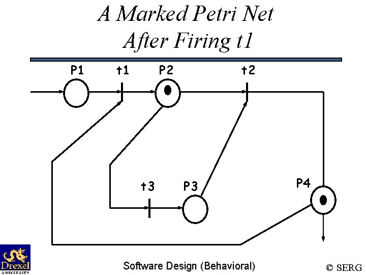 A Marked Petri Net After Firing t 1 P 1 t 1 P 2