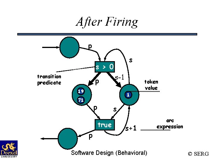 After Firing p s s > 0 transition predicate p s-1 19 token value