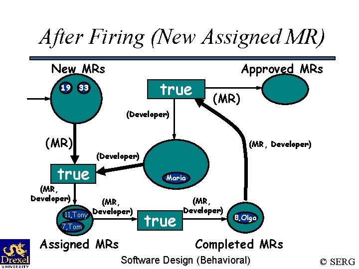 After Firing (New Assigned MR) New MRs 19 Approved MRs true 33 (MR) (Developer)