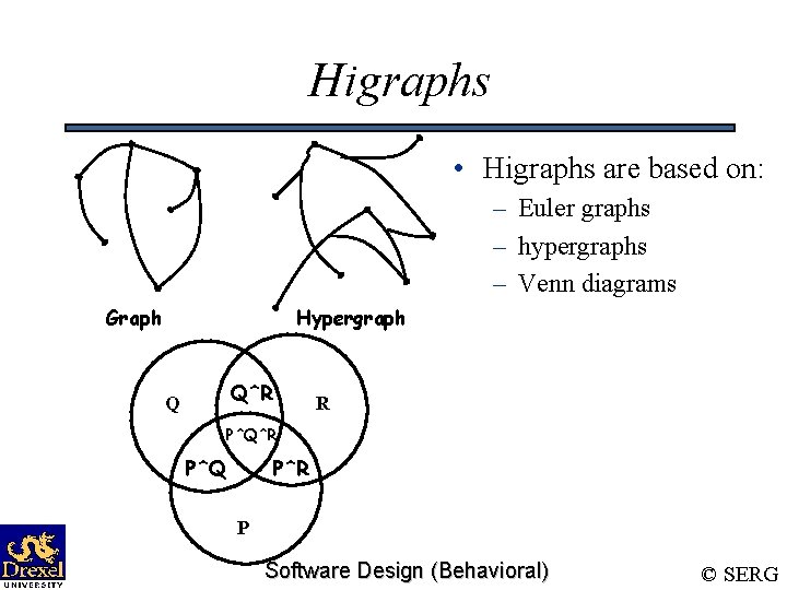 Higraphs • Higraphs are based on: – Euler graphs – hypergraphs – Venn diagrams