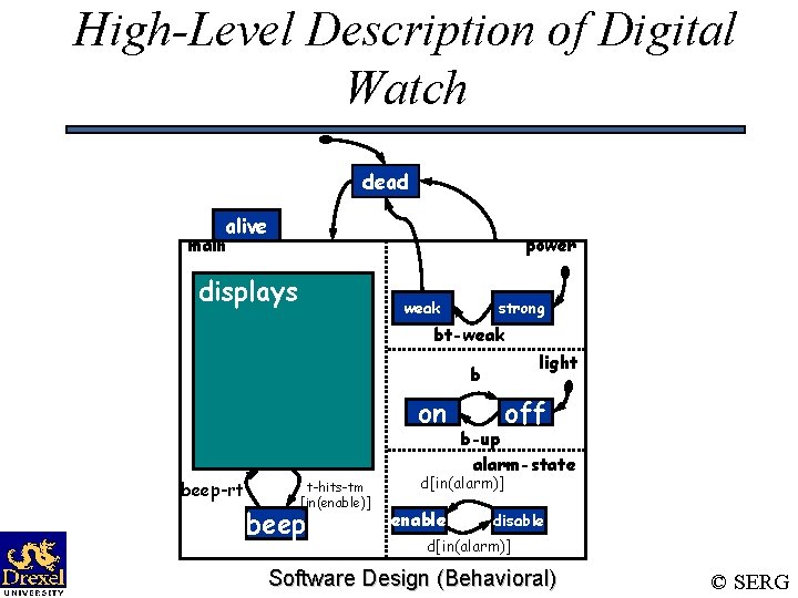 High-Level Description of Digital Watch dead alive main power displays weak strong bt-weak light