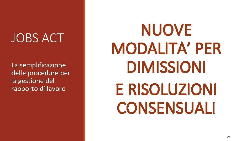 JOBS ACT La semplificazione delle procedure per la gestione del rapporto di lavoro NUOVE