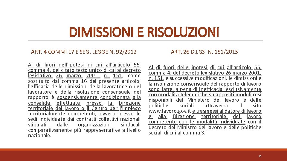 DIMISSIONI E RISOLUZIONI ART. 4 COMMI 17 E SEG. LEGGE N. 92/2012 ART. 26