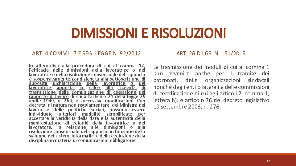 DIMISSIONI E RISOLUZIONI ART. 4 COMMI 17 E SEG. LEGGE N. 92/2012 ART. 26