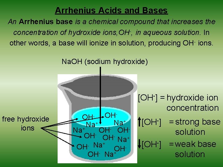 Arrhenius Acids and Bases An Arrhenius base is a chemical compound that increases the