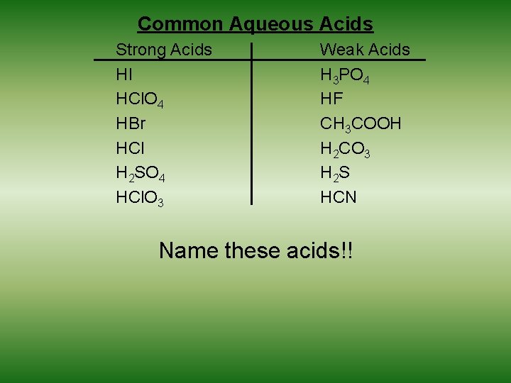 Common Aqueous Acids Strong Acids HI HCl. O 4 HBr HCl H 2 SO