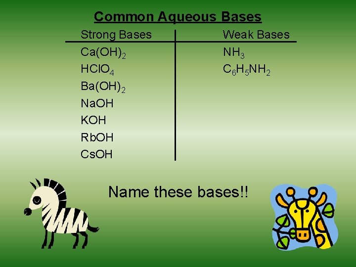 Common Aqueous Bases Strong Bases Ca(OH)2 HCl. O 4 Ba(OH)2 Na. OH KOH Rb.