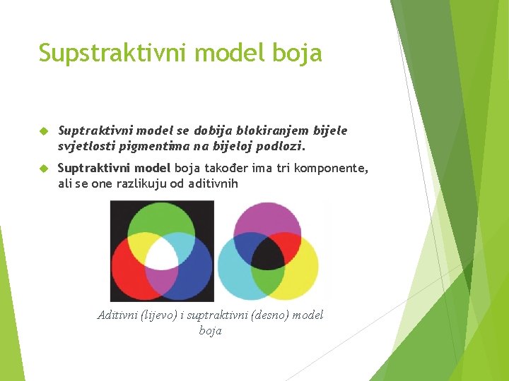 Supstraktivni model boja Suptraktivni model se dobija blokiranjem bijele svjetlosti pigmentima na bijeloj podlozi.