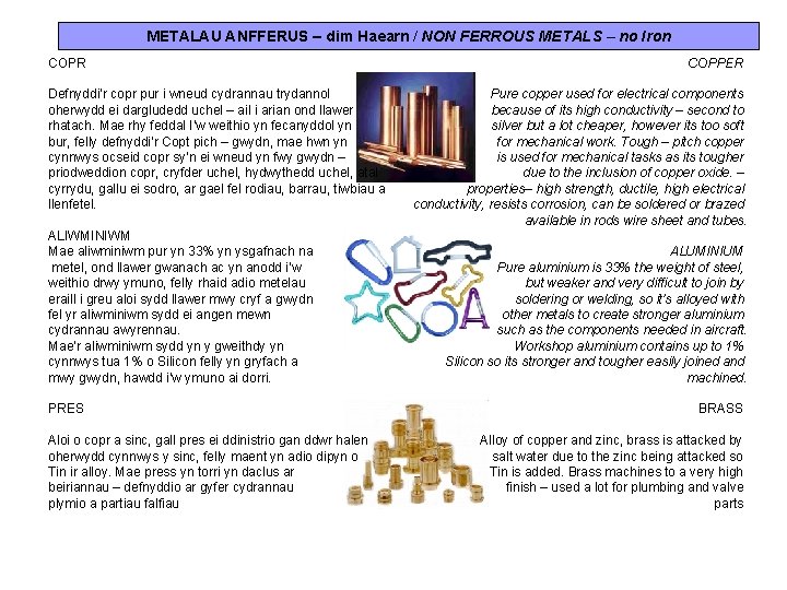 METALAU ANFFERUS – dim Haearn / NON FERROUS METALS – no Iron COPR Defnyddi’r